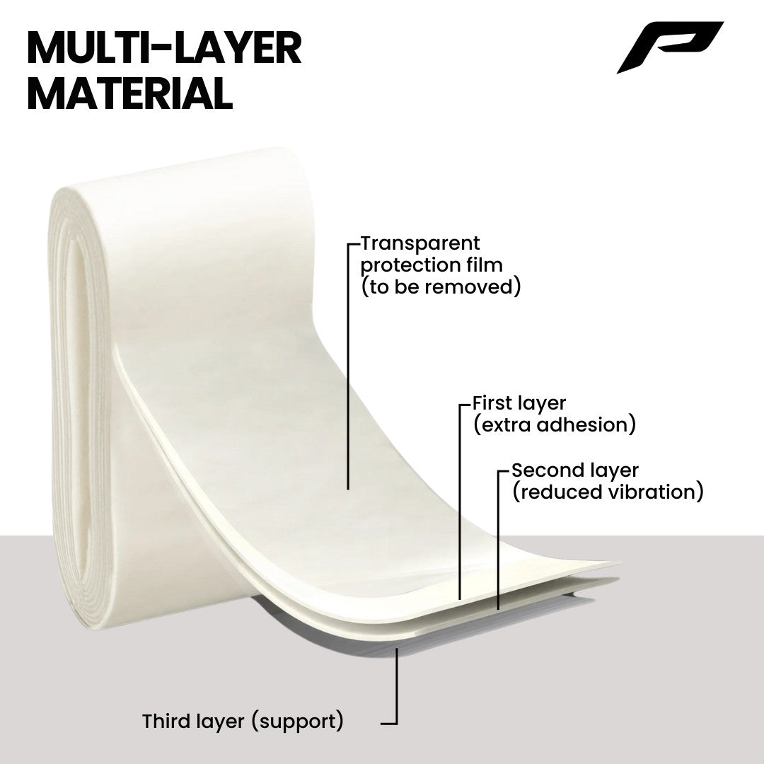 Padel Overgrips - Wit